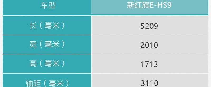 日产,Mustang,红旗,福特,北京
