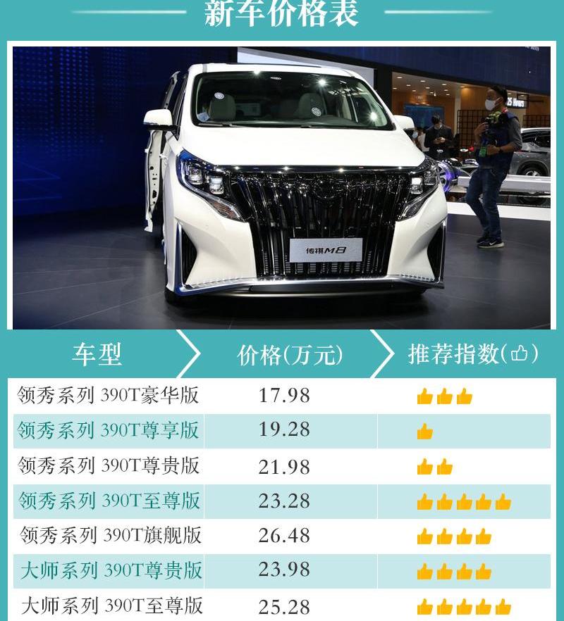 广汽传祺,传祺M8,远程