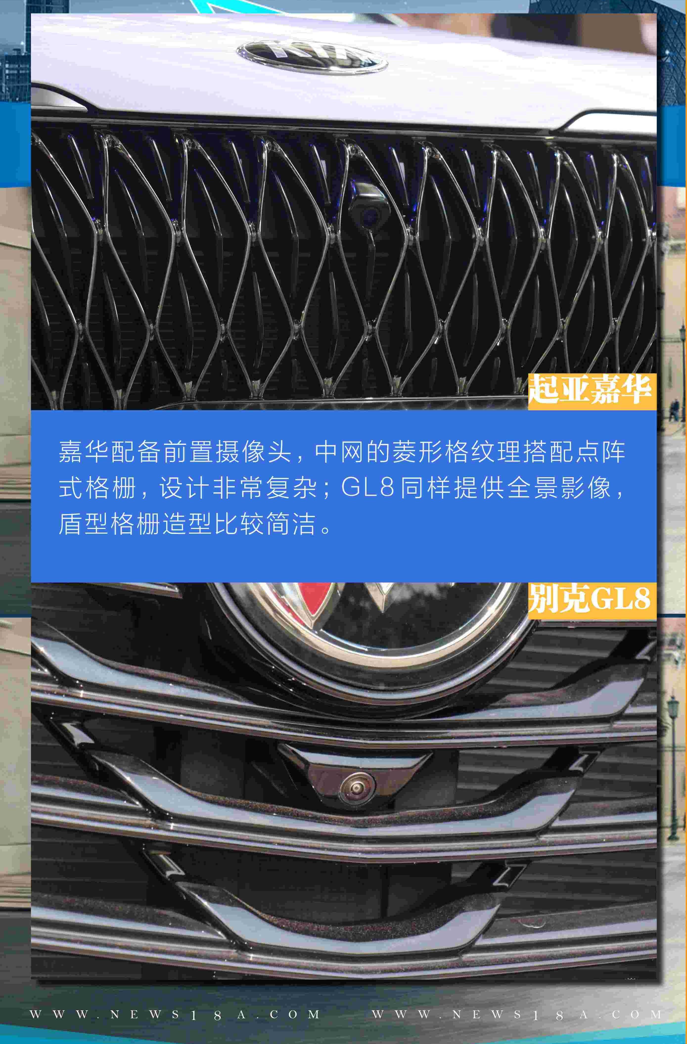 嘉华,起亚,别克,别克GL8,北京