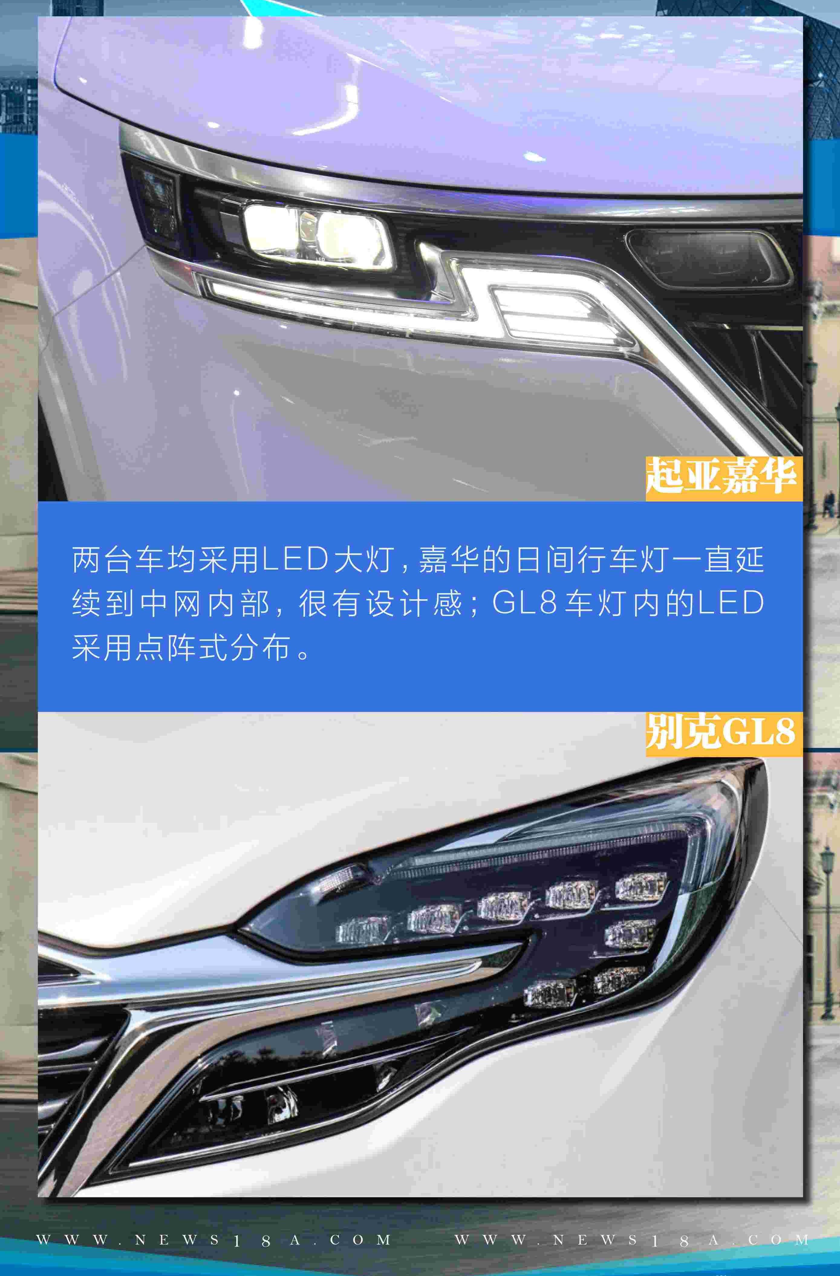 嘉华,起亚,别克,别克GL8,北京