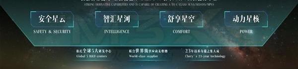 奇瑞,星途,北京,瑞虎8