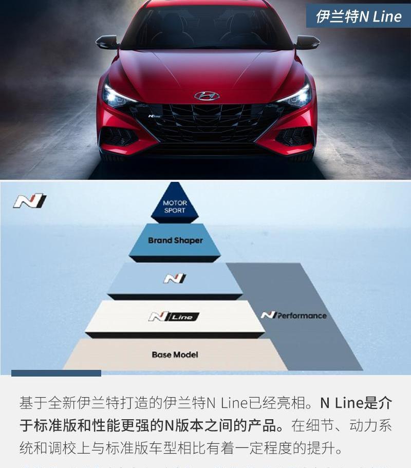 伊兰特,现代,高尔夫,索纳塔,途胜