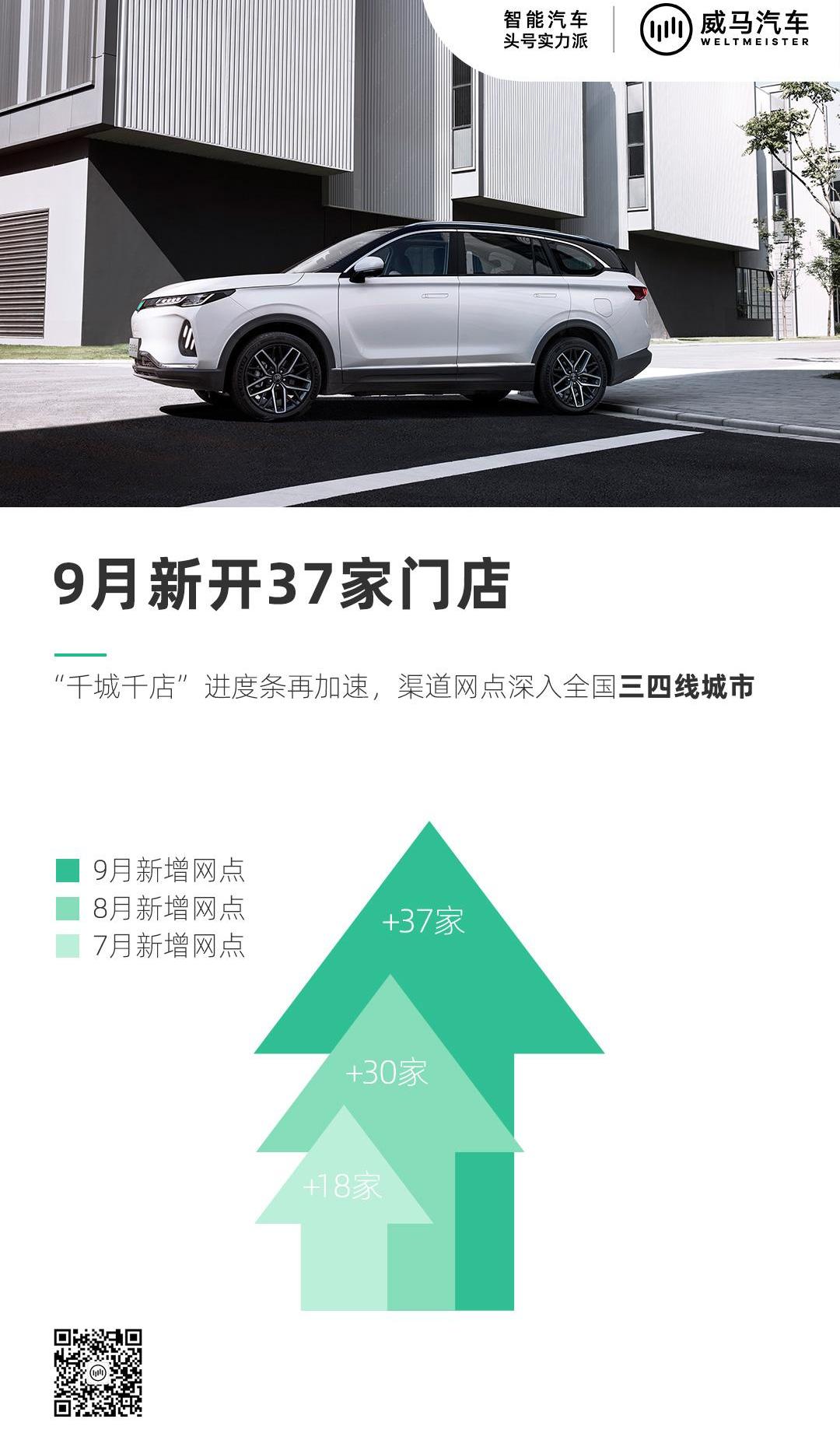 威马汽车,北京,威马EX5