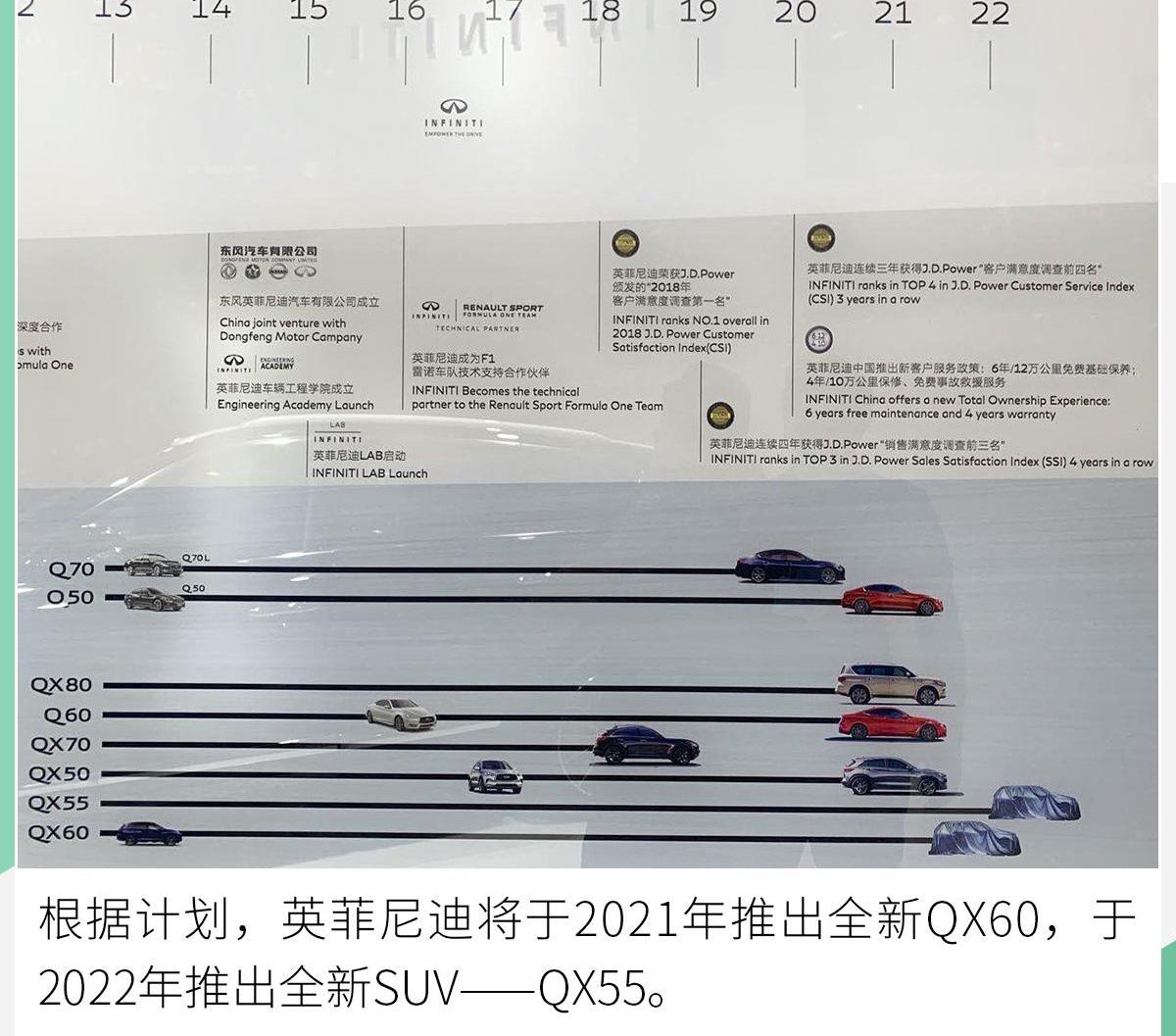 英菲尼迪,东风,发现,北京,雷克萨斯