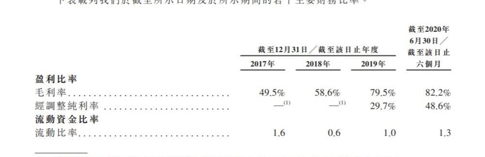 大众