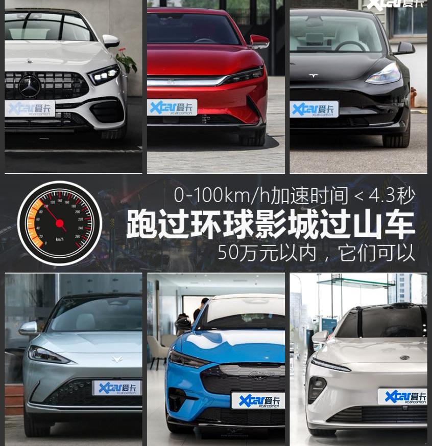 汉,奥迪,比亚迪,北京