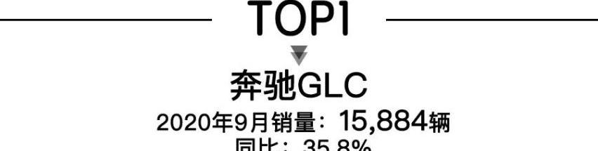 奔驰,奥迪,奥迪Q5L,奔驰GLC,大众