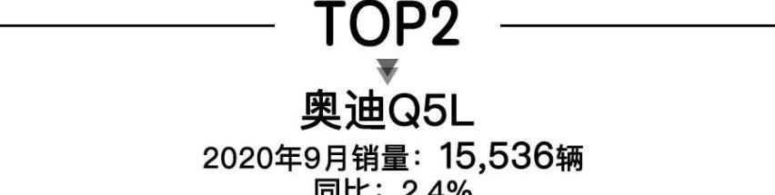 奔驰,奥迪,奥迪Q5L,奔驰GLC,大众