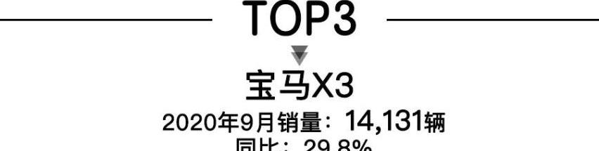 奔驰,奥迪,奥迪Q5L,奔驰GLC,大众