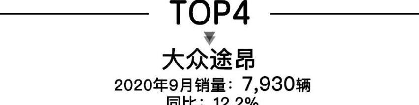 奔驰,奥迪,奥迪Q5L,奔驰GLC,大众