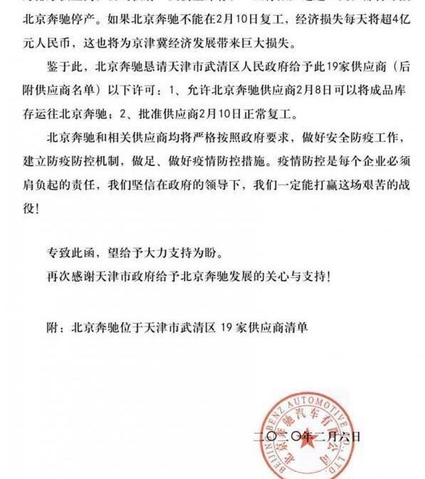 奔驰,北京,长城,宝马,大众