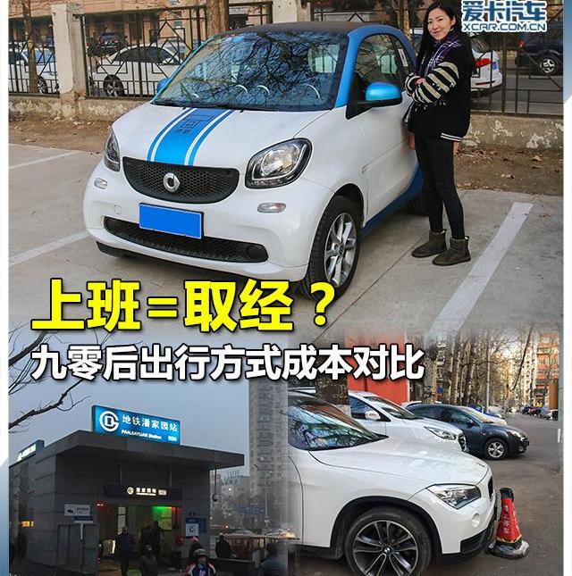 发现,smart