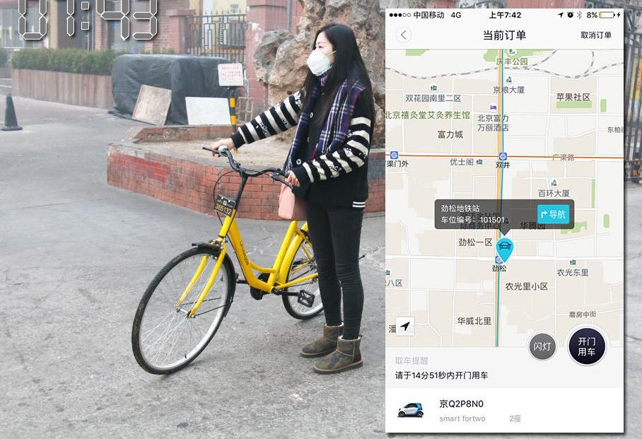 发现,smart