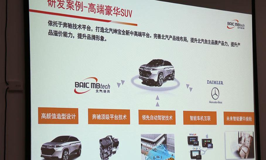 北京,奔驰,北京汽车,北京BJ90,长城