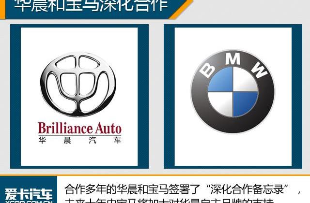 宝马,奔驰,北京,北京汽车,奔驰E级