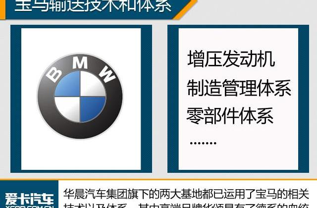 宝马,奔驰,北京,北京汽车,奔驰E级