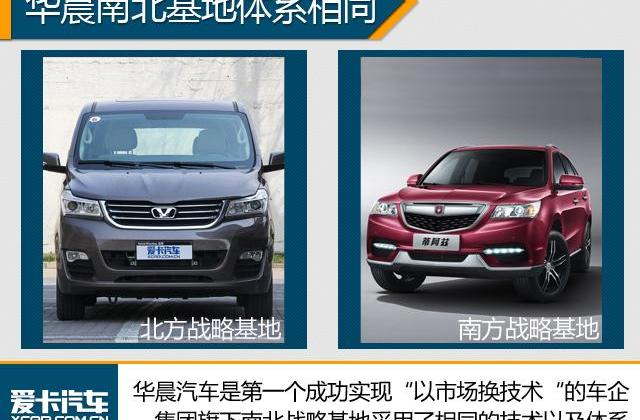 宝马,奔驰,北京,北京汽车,奔驰E级