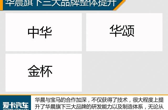 宝马,奔驰,北京,北京汽车,奔驰E级