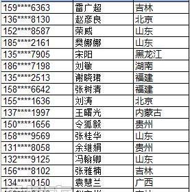 一汽,大众,777