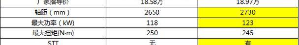 速腾,名图,标致,东风,标致408