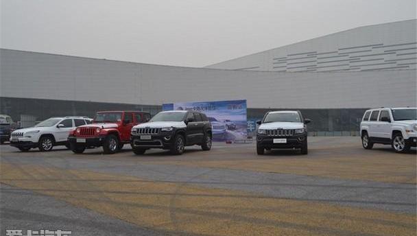 Jeep,牧马人,现代