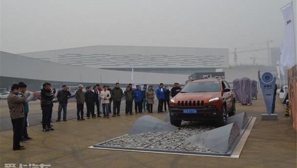 Jeep,牧马人,现代