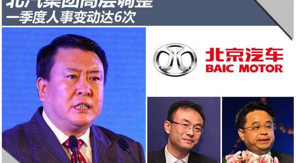 北京,奔驰,现代,北京汽车,福田