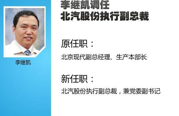 北京,奔驰,现代,北京汽车,福田