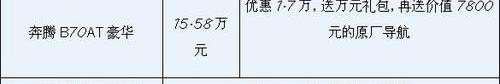奔腾,好运