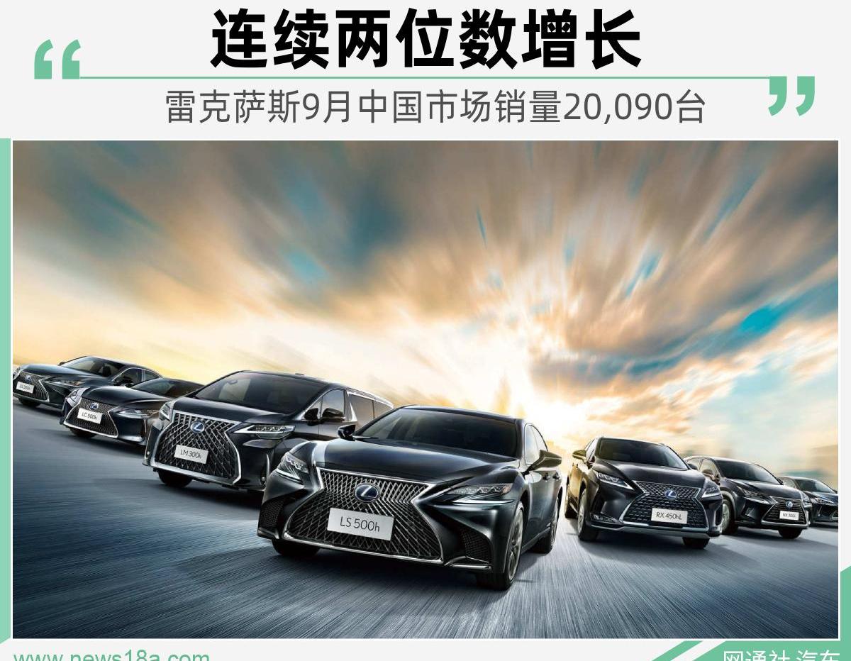 雷克萨斯,北京