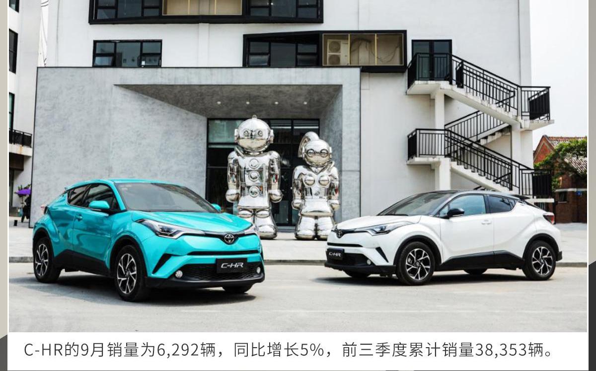 丰田,威兰达,雷凌,凯美瑞,汉兰达