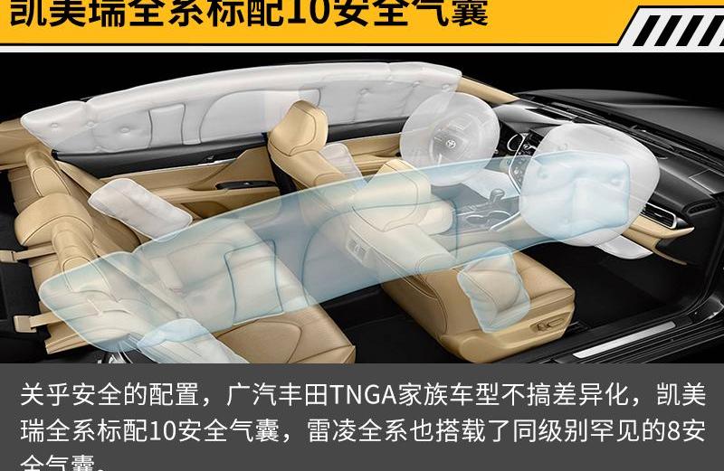 丰田,凯美瑞,威兰达,雷凌,北京