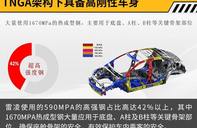 丰田,凯美瑞,威兰达,雷凌,北京