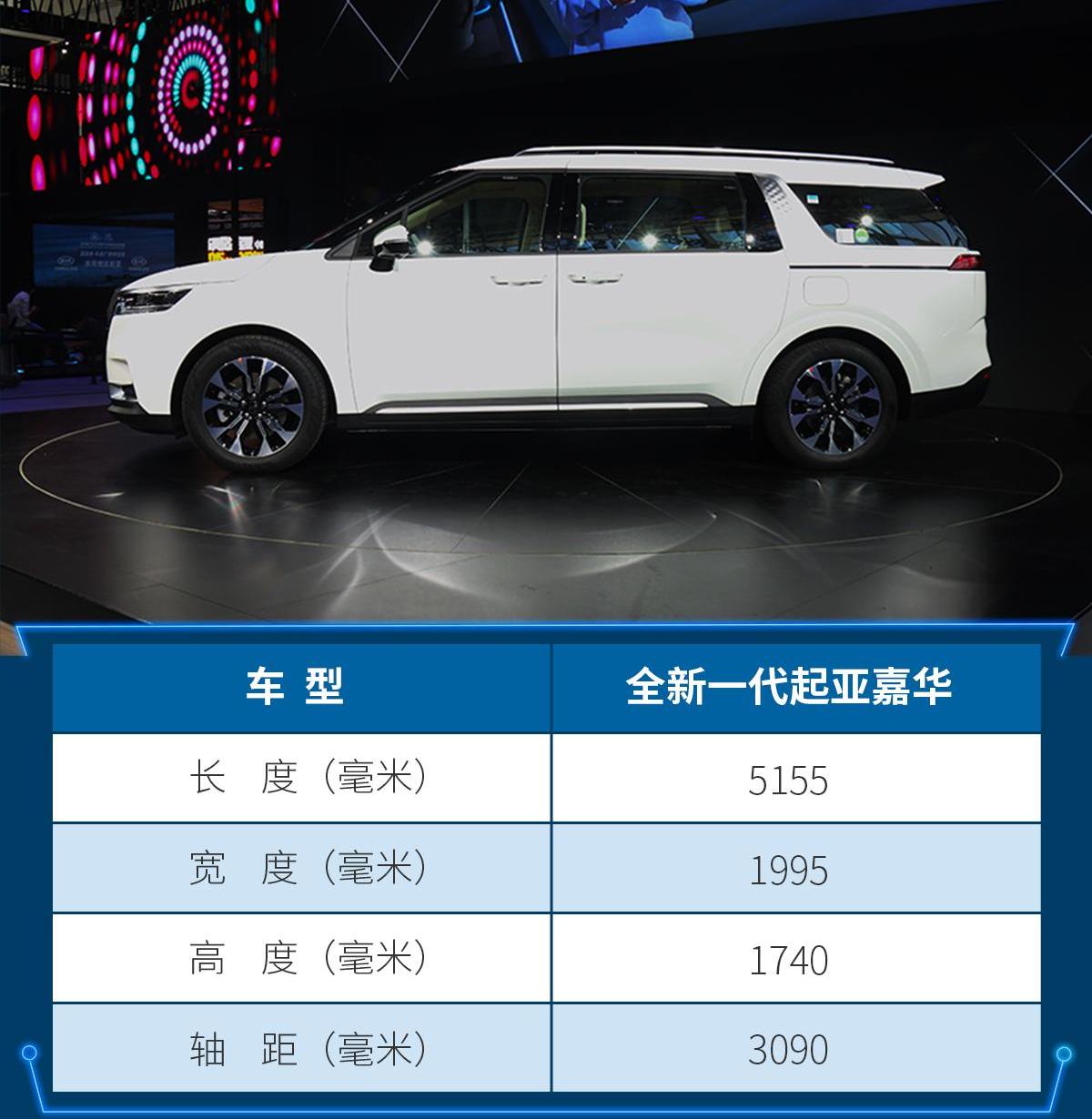 嘉华,起亚,东风,别克,北京