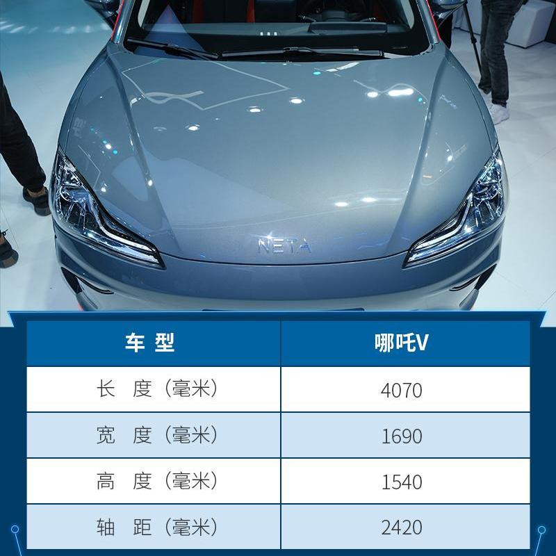 哪吒V,北京,哪吒汽车