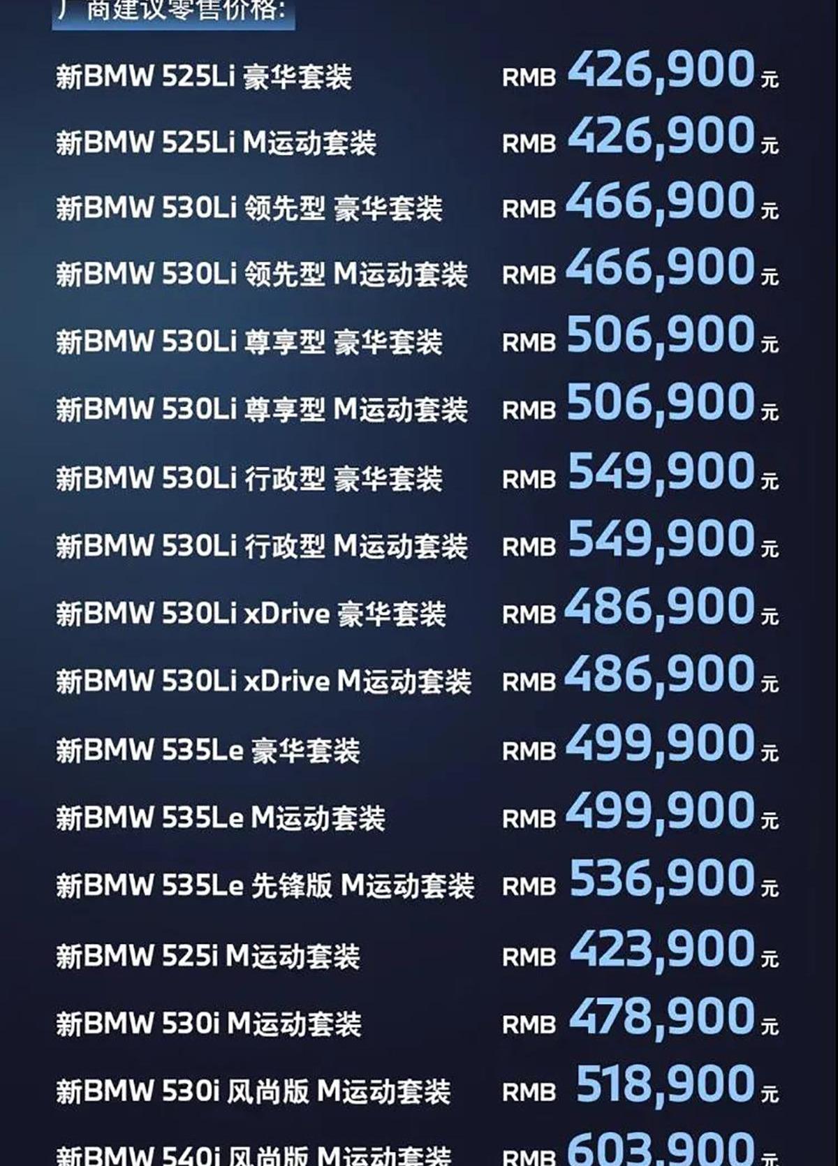 宝马5系,宝马