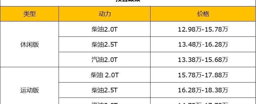 福田,北京,萨普,发现,炮