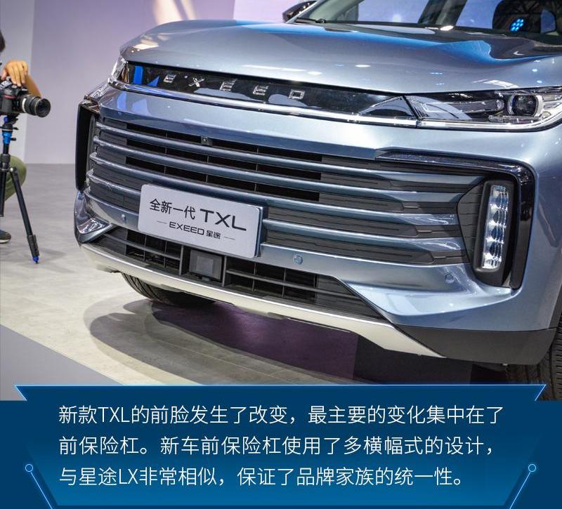 星途,星途TX,北京,长城,领克