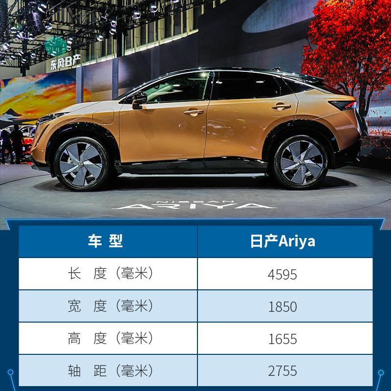 日产,北京,特斯拉,现代