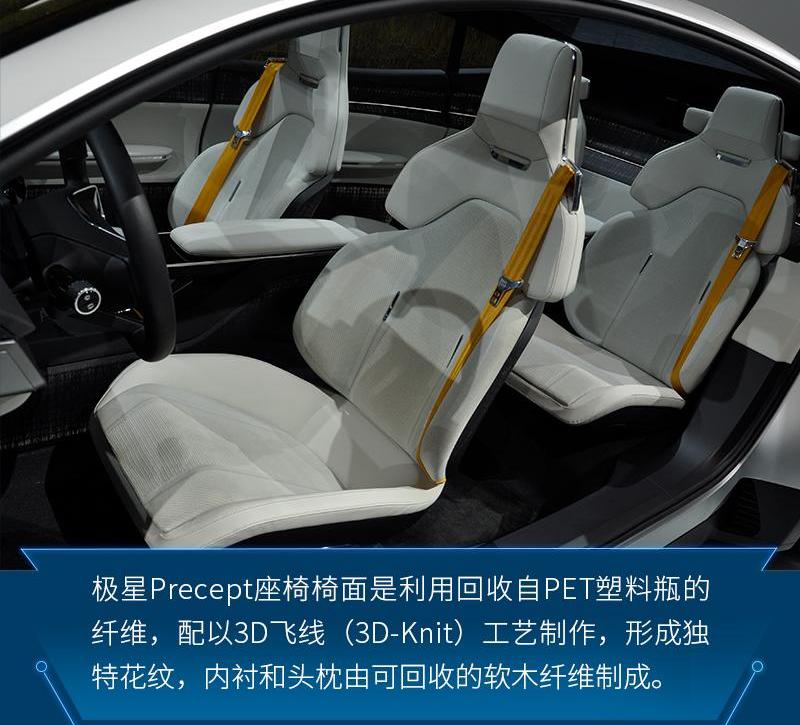 沃尔沃,北京,Polestar 2,Polestar 1,理念