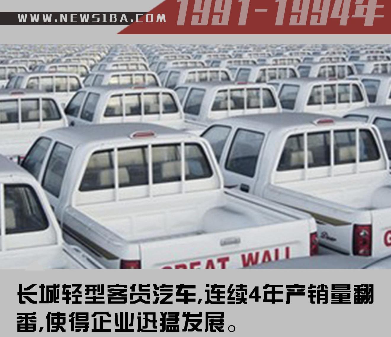 长城,哈弗,理念,宝马,桑塔纳