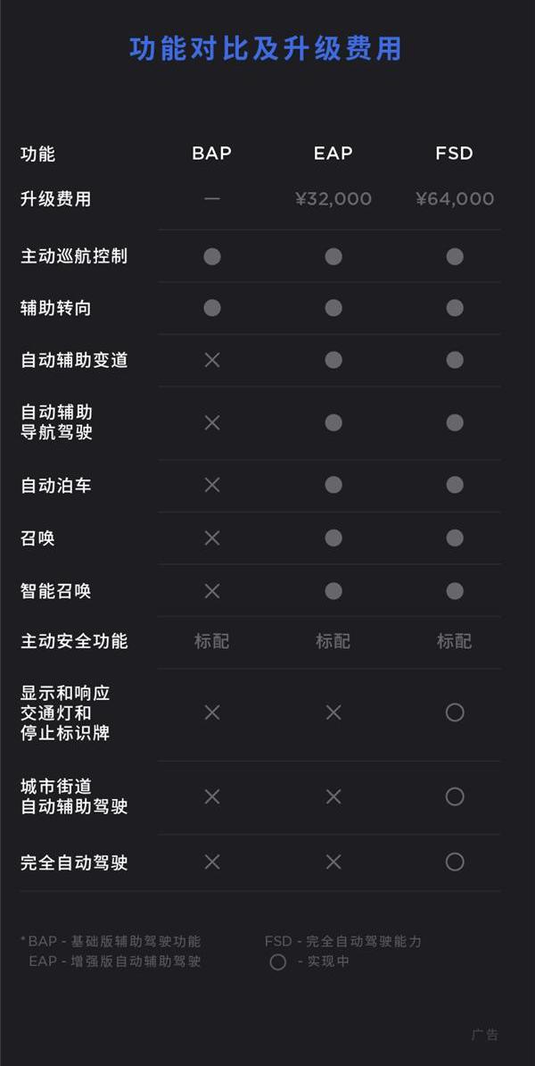 特斯拉
