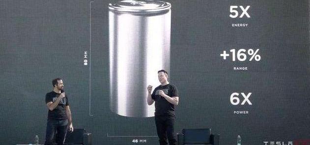 特斯拉,比亚迪,蔚来,小鹏,宝典