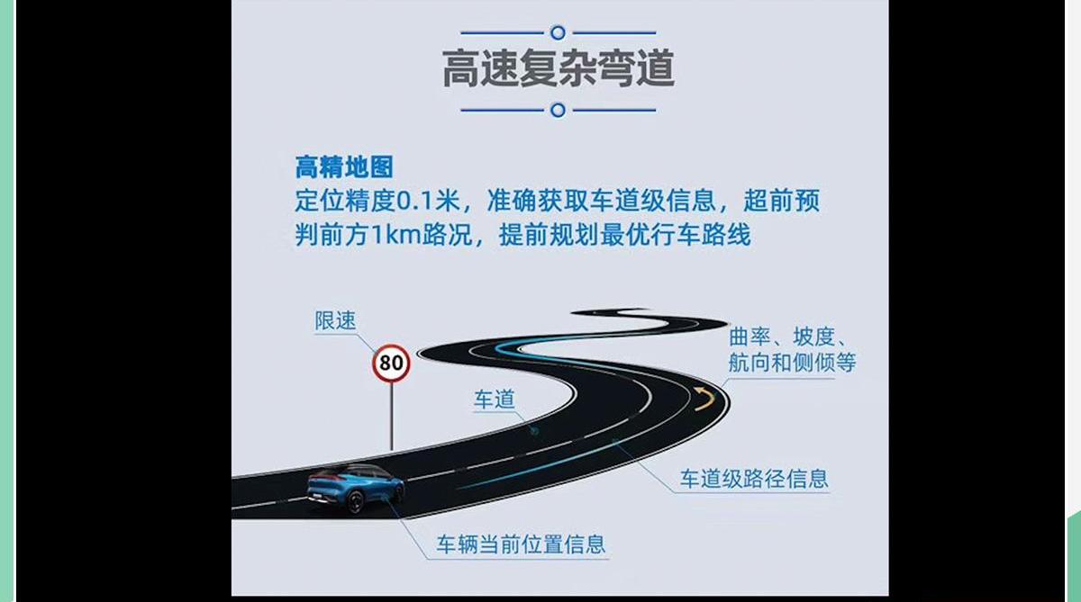 埃安,广汽集团,比亚迪,广汽传祺,理念