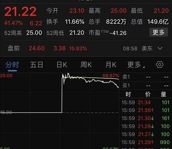 比亚迪,蔚来,特斯拉,小鹏,理想汽车