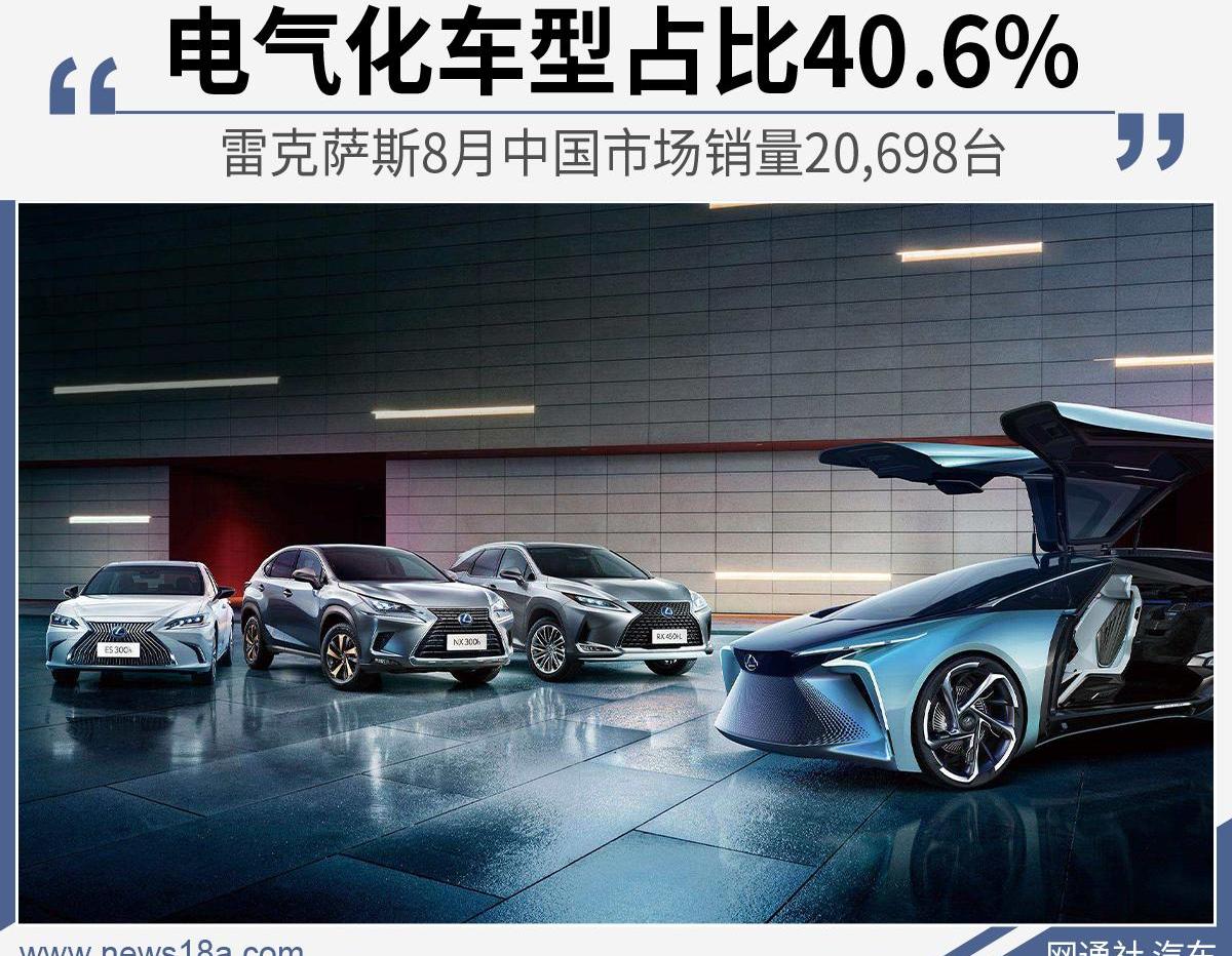 雷克萨斯,雷克萨斯ES