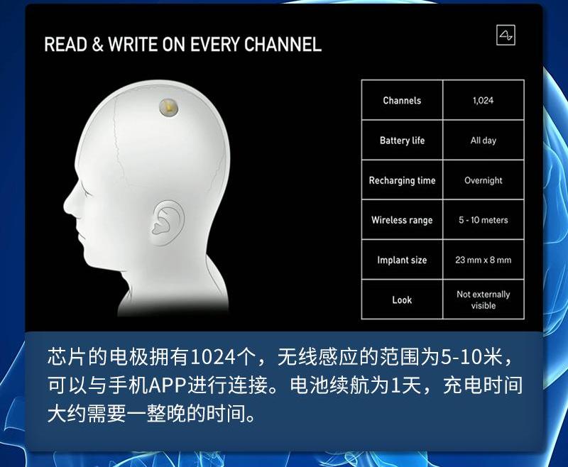 北京,钢铁侠,特斯拉