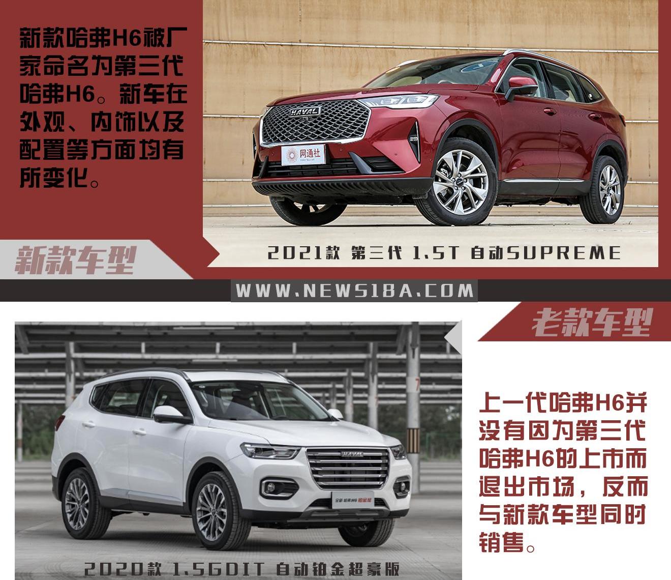 哈弗,哈弗H6,发现
