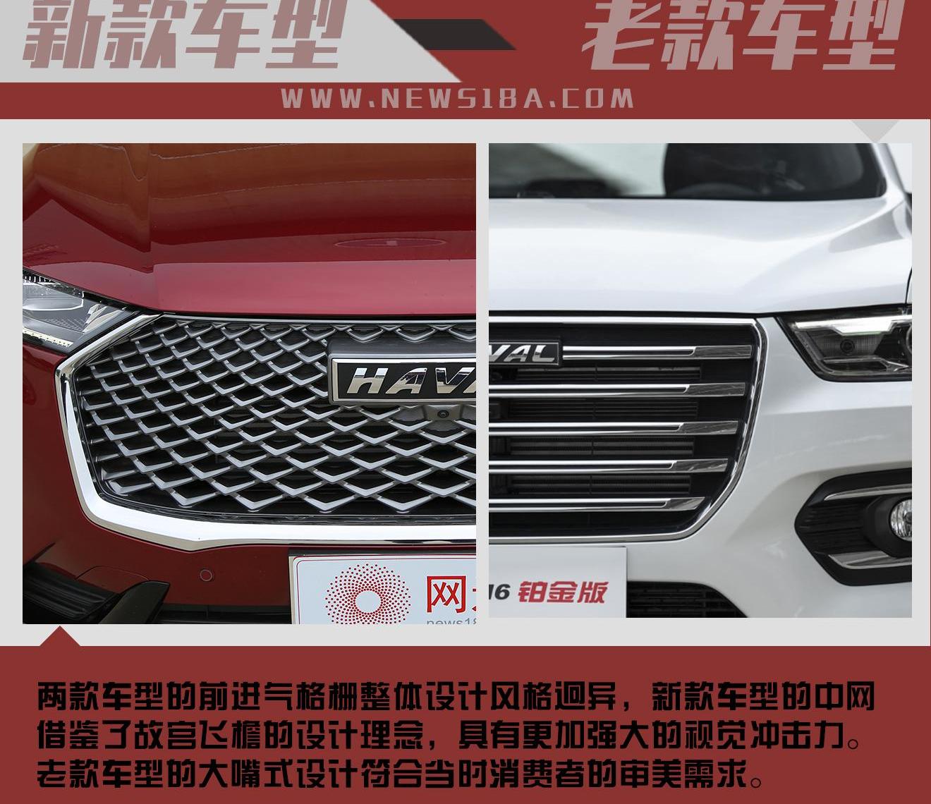 哈弗,哈弗H6,发现
