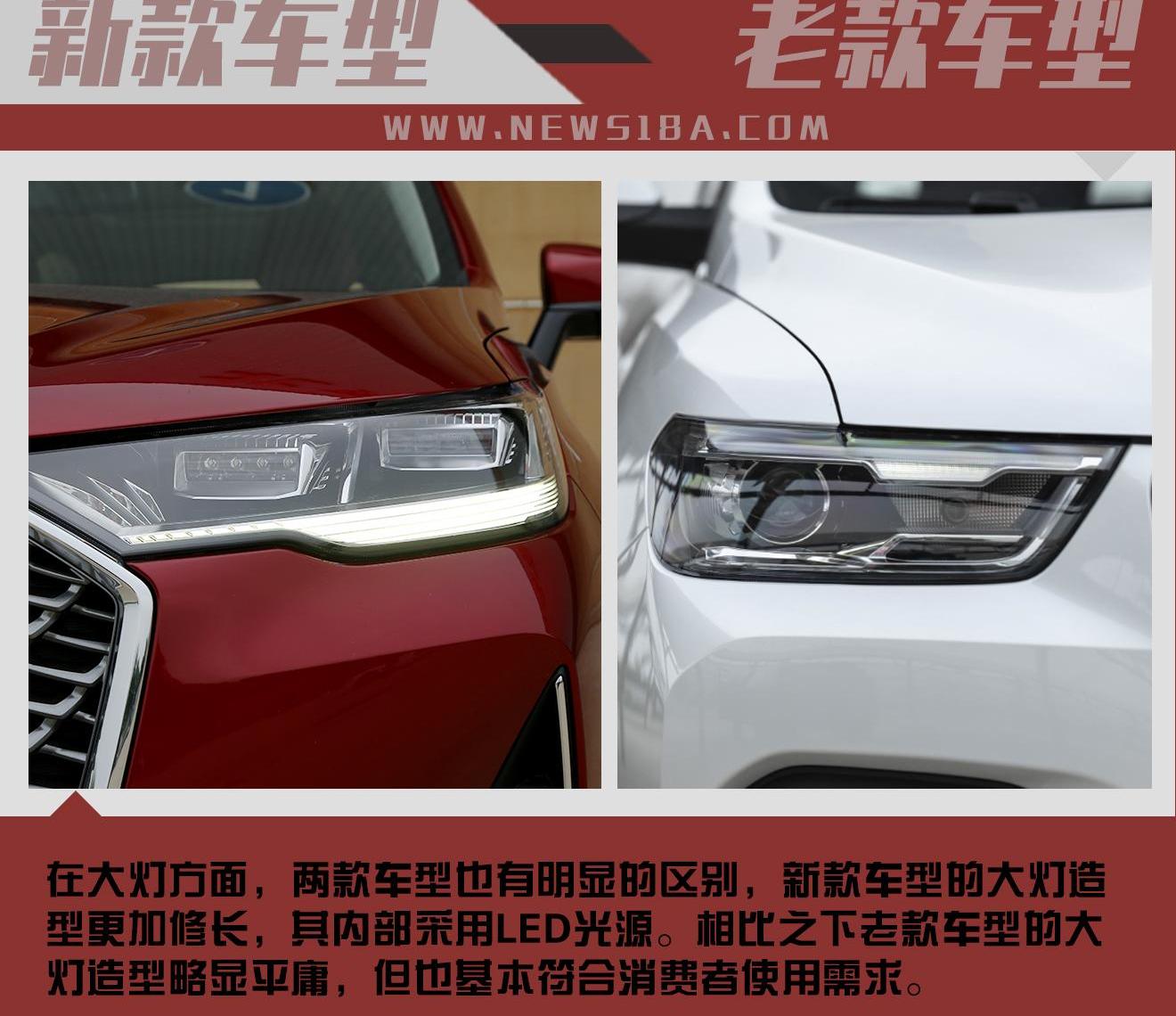 哈弗,哈弗H6,发现